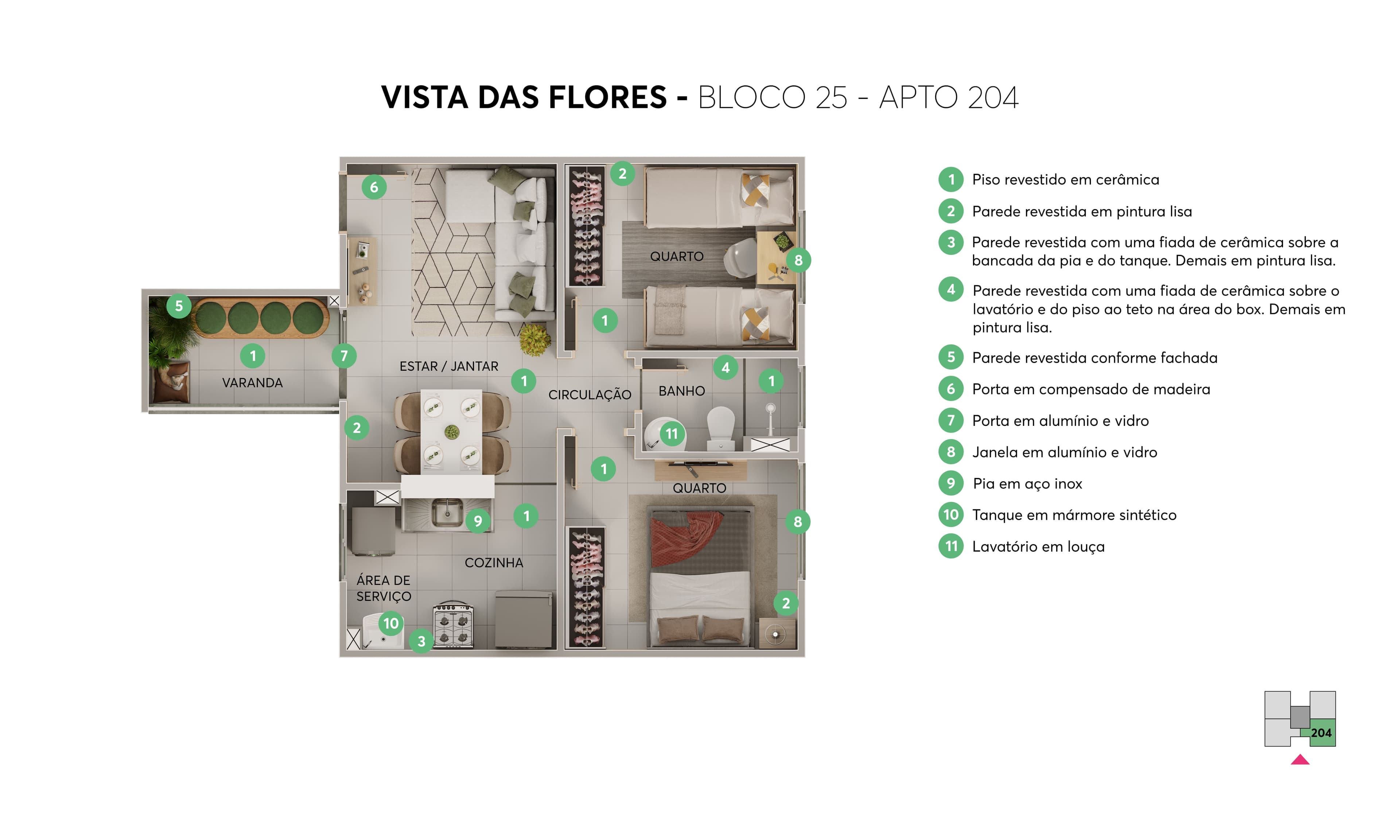 Plantas - Vista Das Flores 2